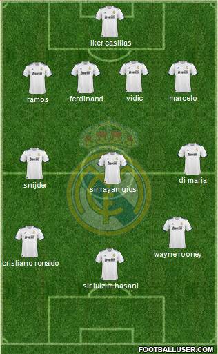 Real Madrid C.F. Formation 2011