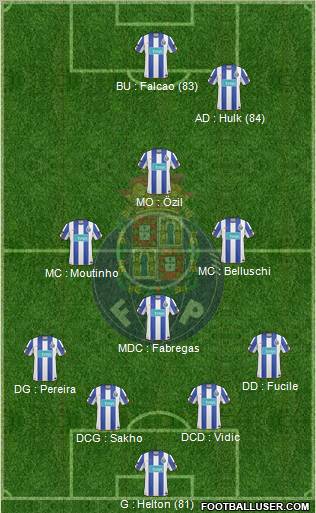 Futebol Clube do Porto - SAD Formation 2011
