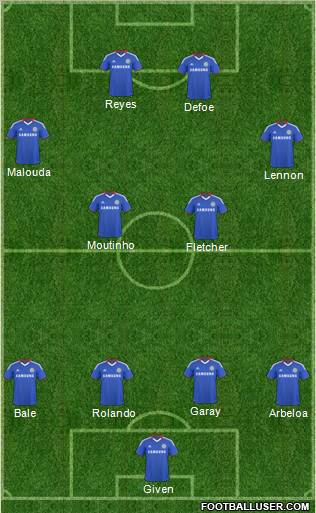 Chelsea Formation 2011