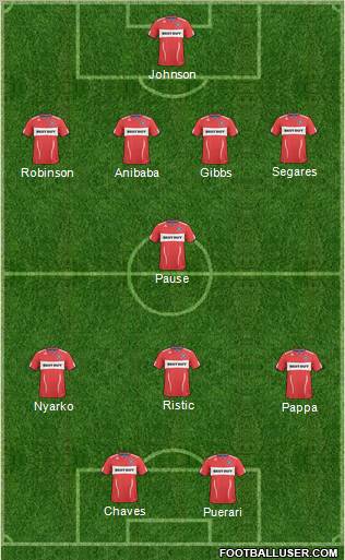 Chicago Fire Formation 2011