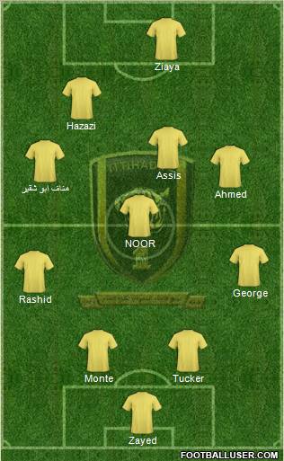 Al-Ittihad (KSA) Formation 2011