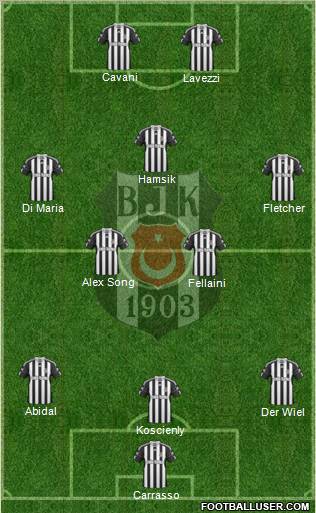 Besiktas JK Formation 2011