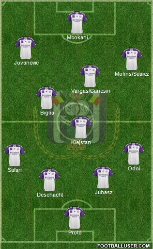 RSC Anderlecht Formation 2011