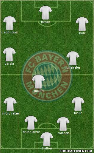 FC Bayern München Formation 2011