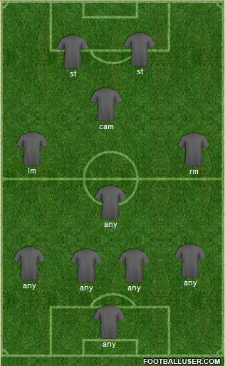 Hong Kong League XI Formation 2011