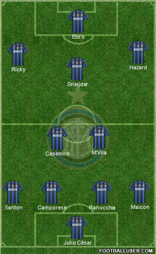 F.C. Internazionale Formation 2011