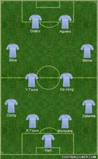 Manchester City Formation 2011