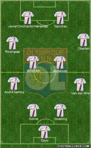 Olympique Lyonnais Formation 2011