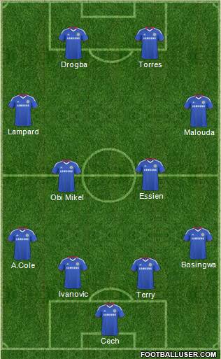 Chelsea Formation 2011