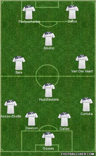 Tottenham Hotspur Formation 2011