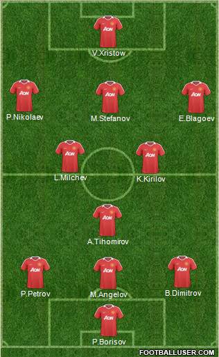 Manchester United Formation 2011