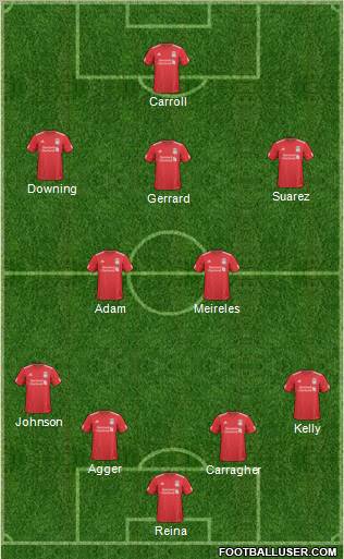 Liverpool Formation 2011