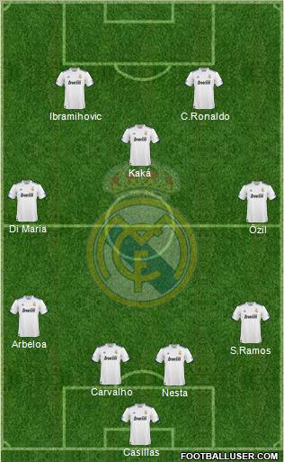 Real Madrid C.F. Formation 2011