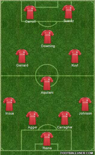 Liverpool Formation 2011