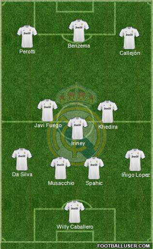 Real Madrid C.F. Formation 2011