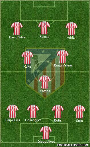 C. Atlético Madrid S.A.D. Formation 2011