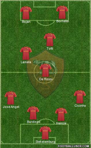 AS Roma Formation 2011