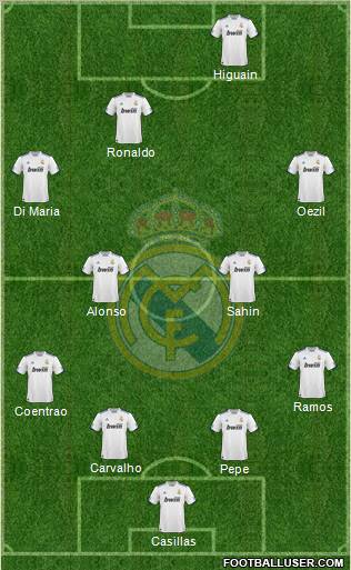 Real Madrid C.F. Formation 2011