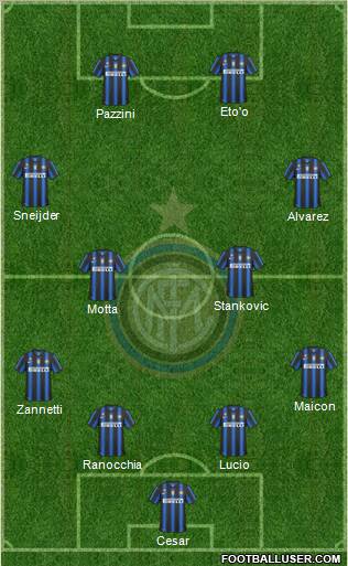 F.C. Internazionale Formation 2011