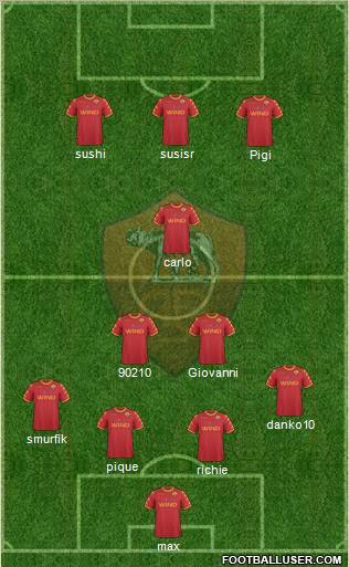 AS Roma Formation 2011