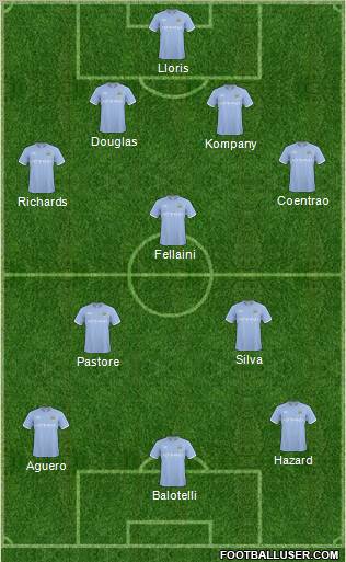 Manchester City Formation 2011