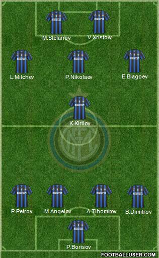 F.C. Internazionale Formation 2011