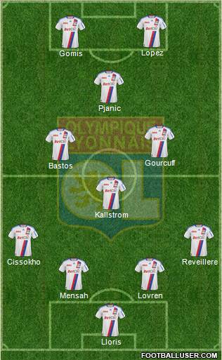 Olympique Lyonnais Formation 2011