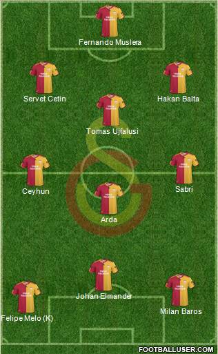 Galatasaray SK Formation 2011