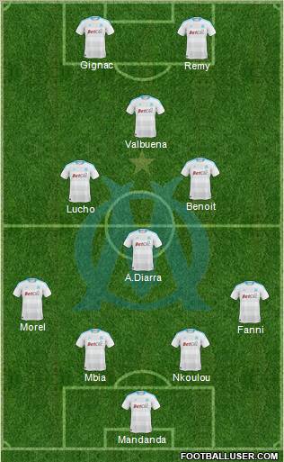 Olympique de Marseille Formation 2011