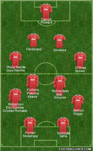 Manchester United Formation 2011