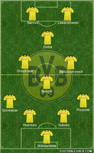 Borussia Dortmund Formation 2011