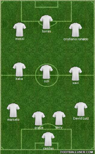 Albania Formation 2011