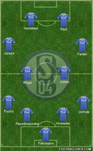FC Schalke 04 Formation 2011