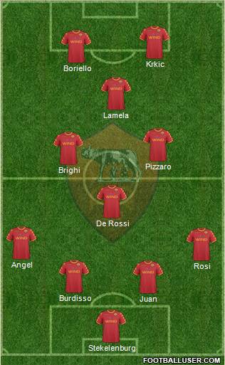 AS Roma Formation 2011