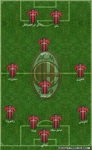 A.C. Milan Formation 2011