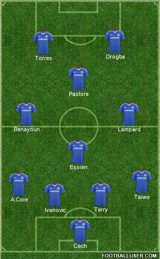 Chelsea Formation 2011