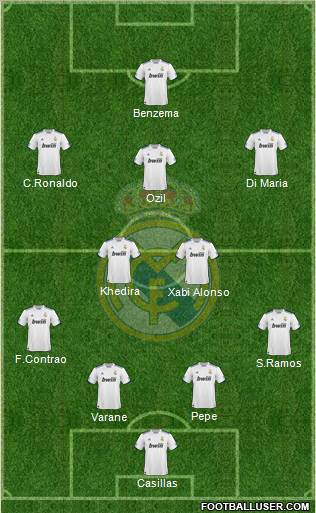 Real Madrid C.F. Formation 2011