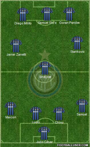 F.C. Internazionale Formation 2011