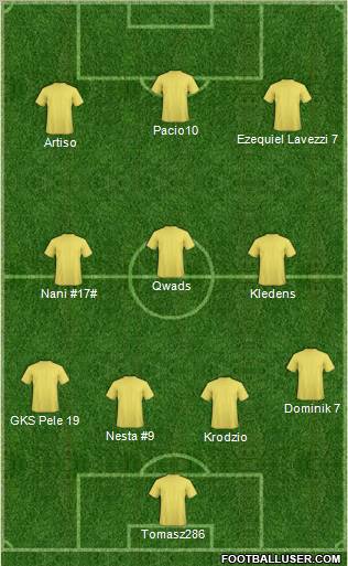 Dream Team Formation 2011