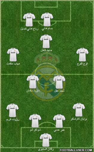 Real Madrid C.F. Formation 2011