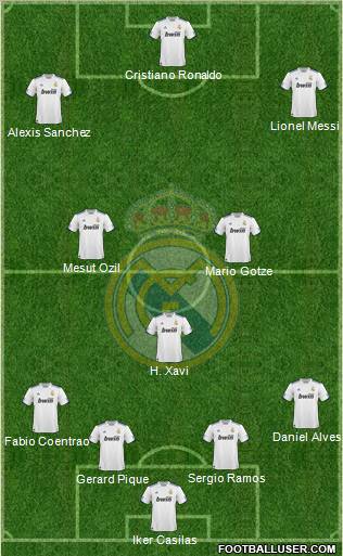 Real Madrid C.F. Formation 2011