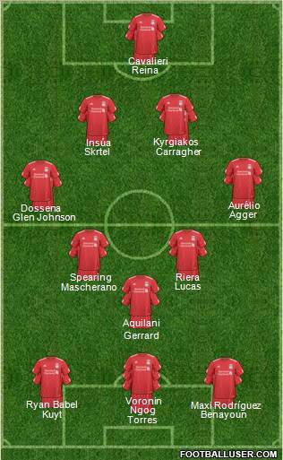 Liverpool Formation 2011