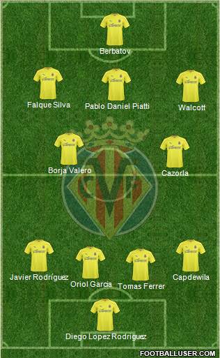 Villarreal C.F., S.A.D. Formation 2011