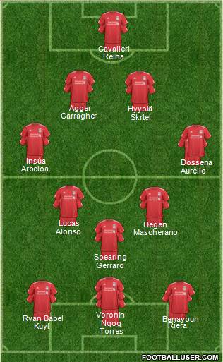 Liverpool Formation 2011