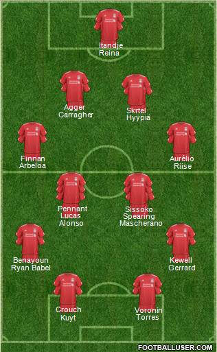 Liverpool Formation 2011