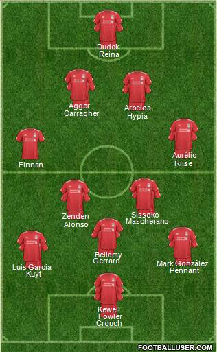 Liverpool Formation 2011