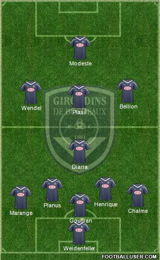 FC Girondins de Bordeaux Formation 2011