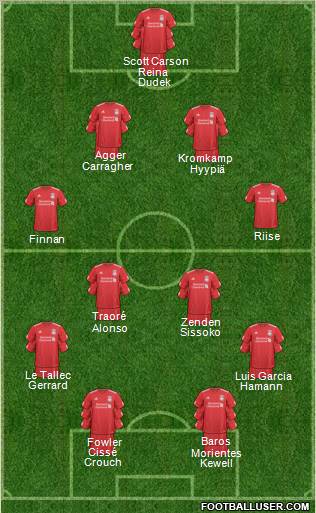 Liverpool Formation 2011
