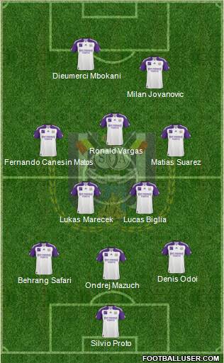 RSC Anderlecht Formation 2011