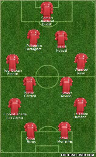 Liverpool Formation 2011